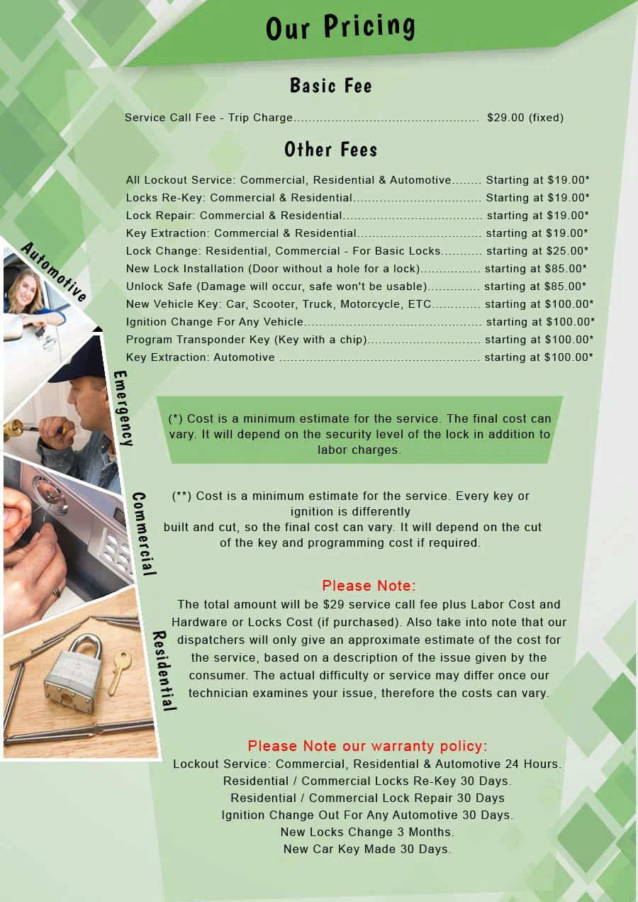 Central Lock Key Store Austin, TX 512-394-4194